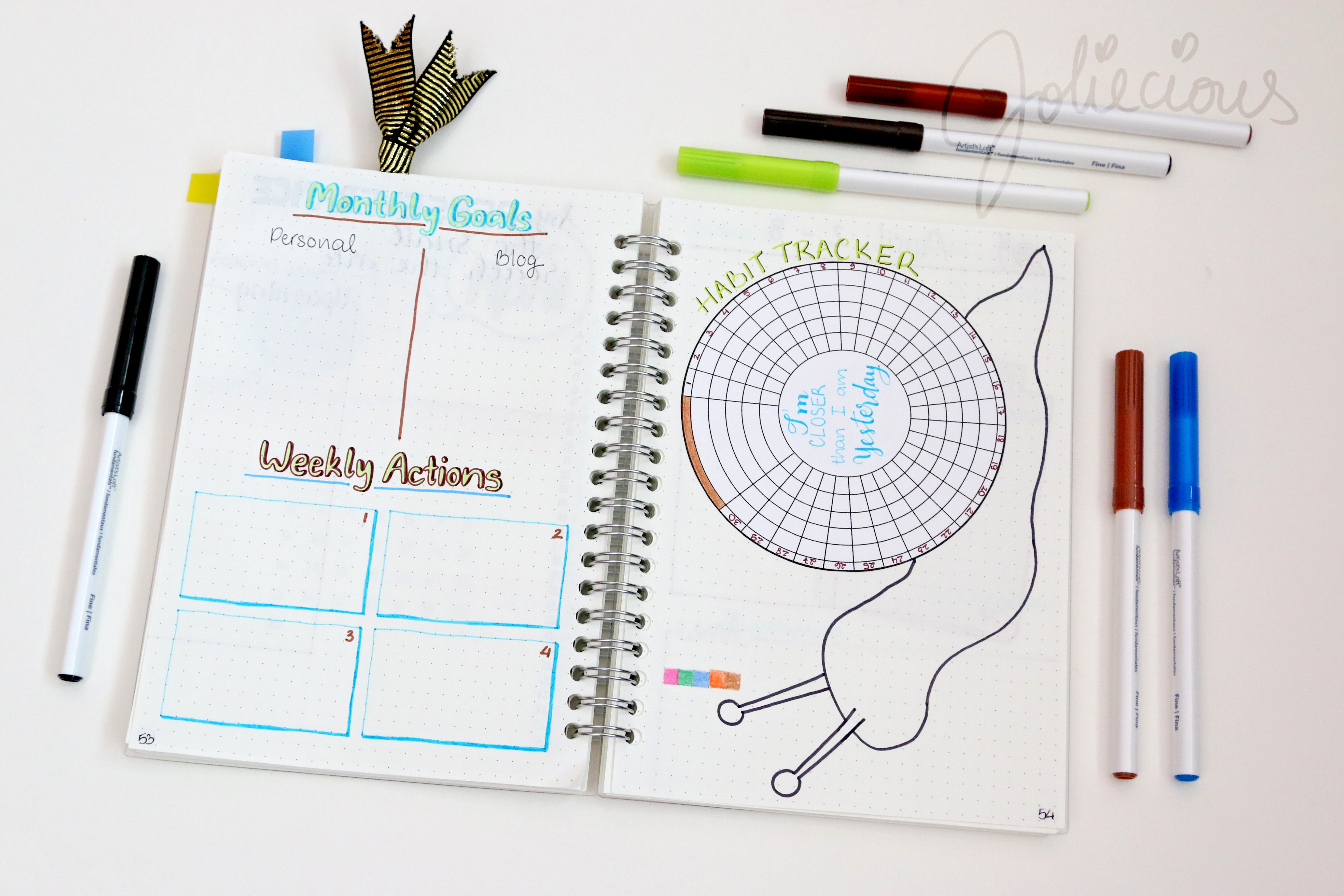 plan with me april 2018 bullet journal setup
