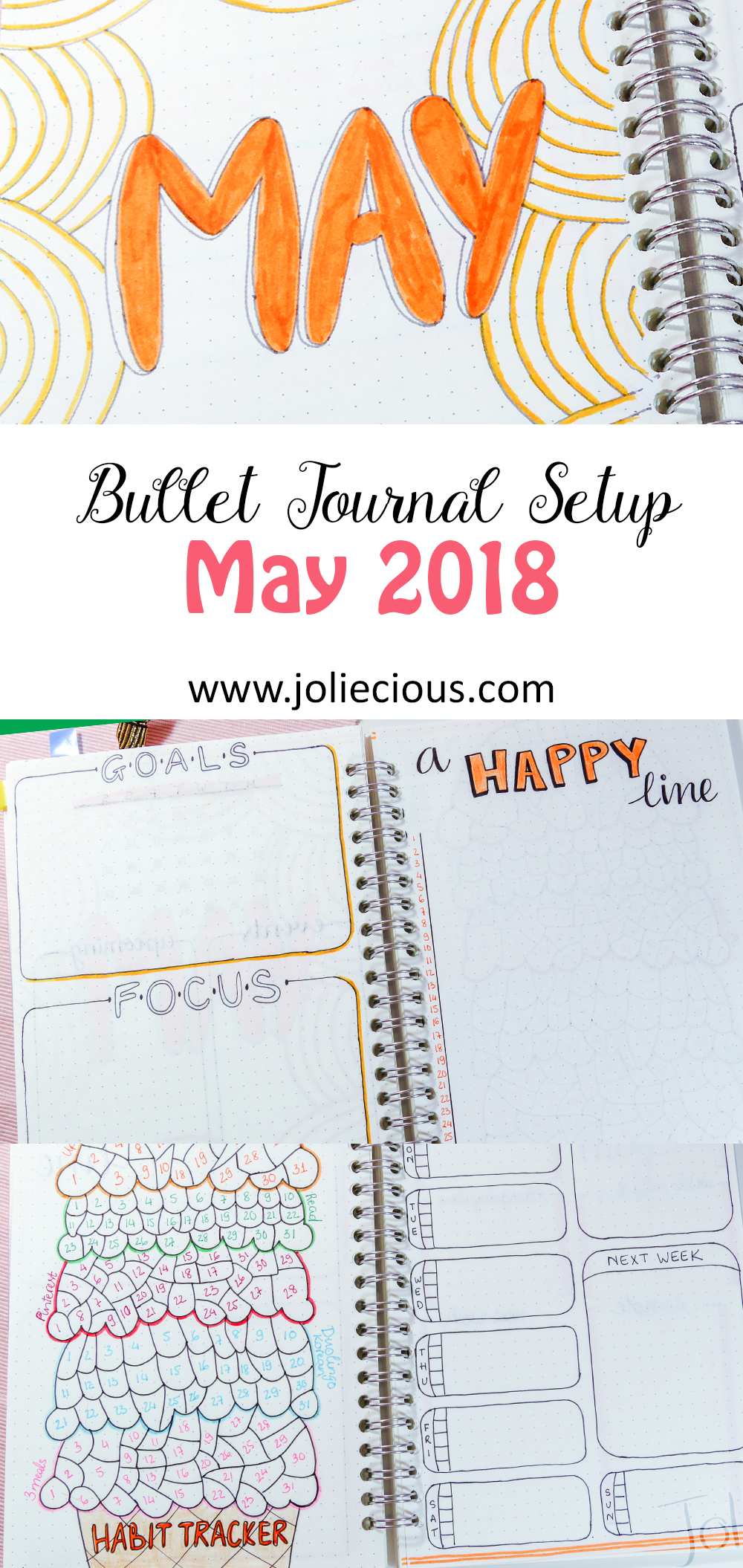 Plan with me May 2018 Bullet Journal Setup