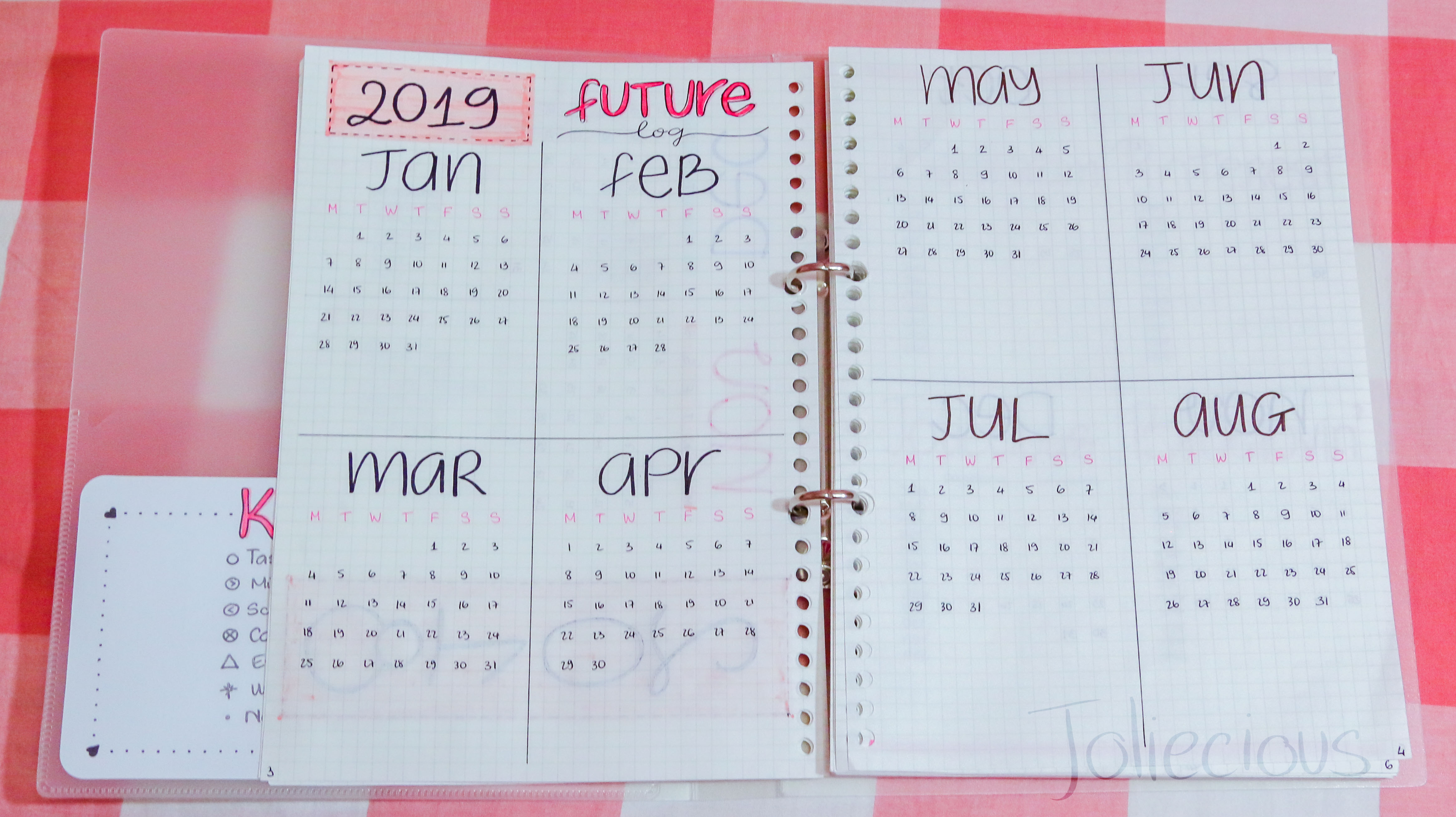 bullet Journal migration | Joliecious