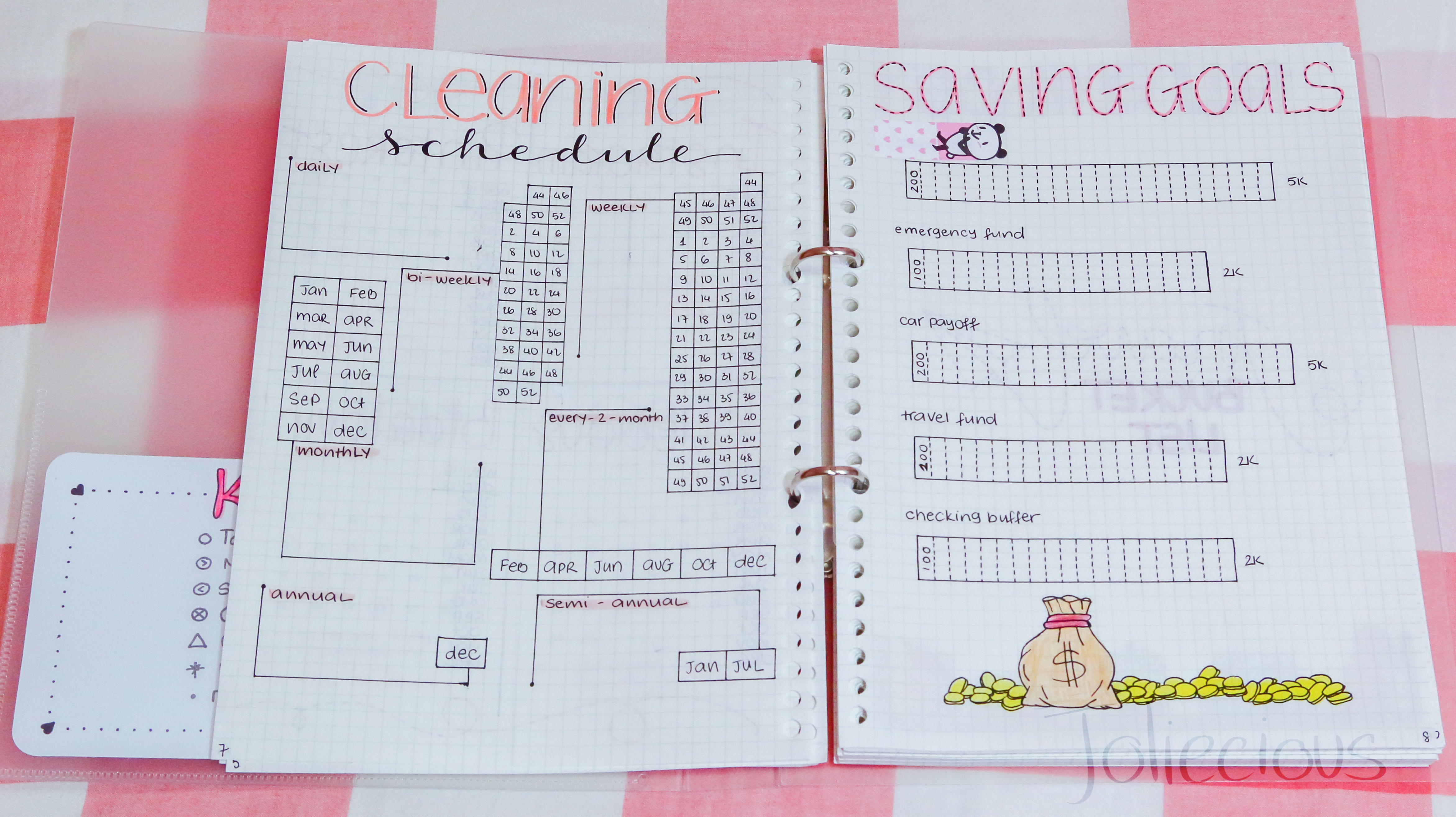 bullet Journal migration | Joliecious