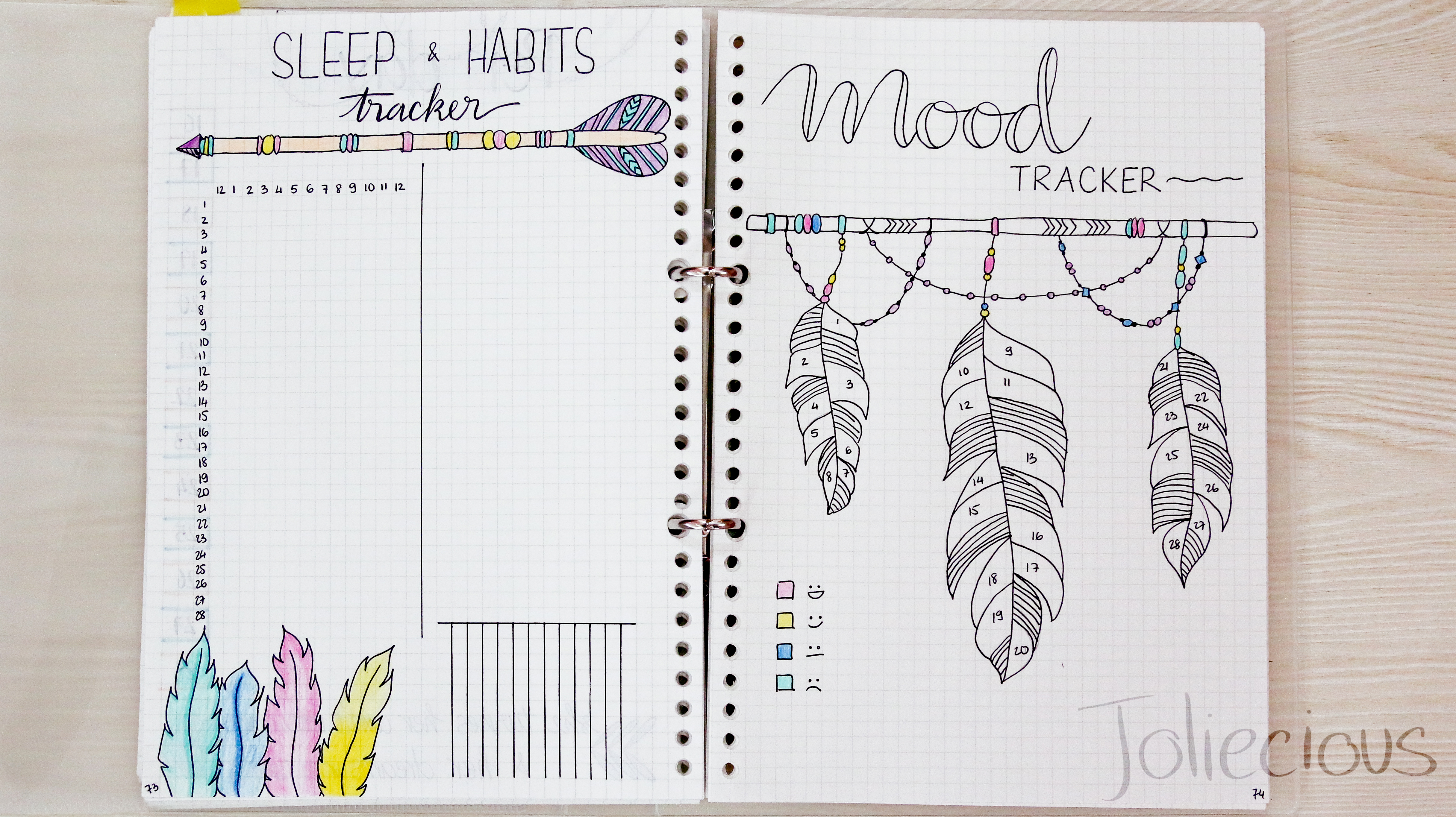 40 Fun Creative Bullet Journal Mood Tracker Ideas Joliecious 40 Fun Creative Bullet Journal Mood Tracker Ideas Joliecious