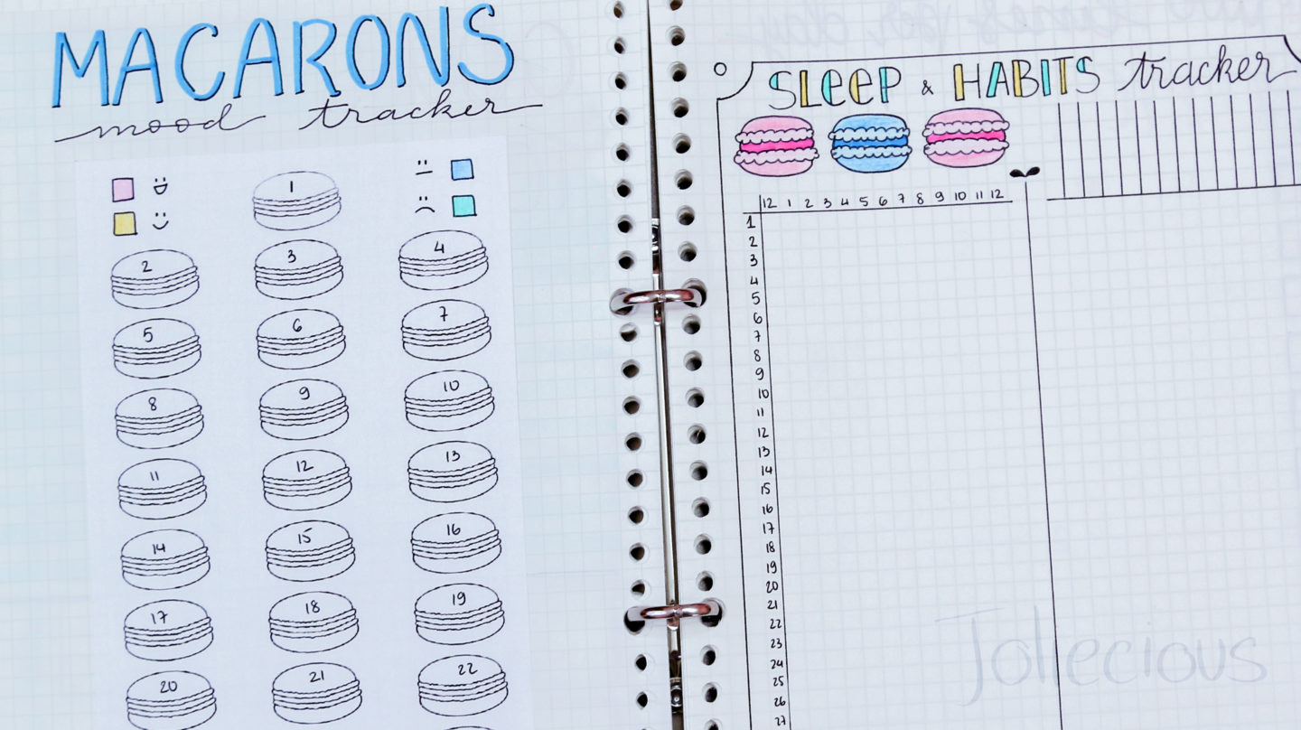 10 Sweets & Desserts Bullet Journal Themes You’ll Want to Try