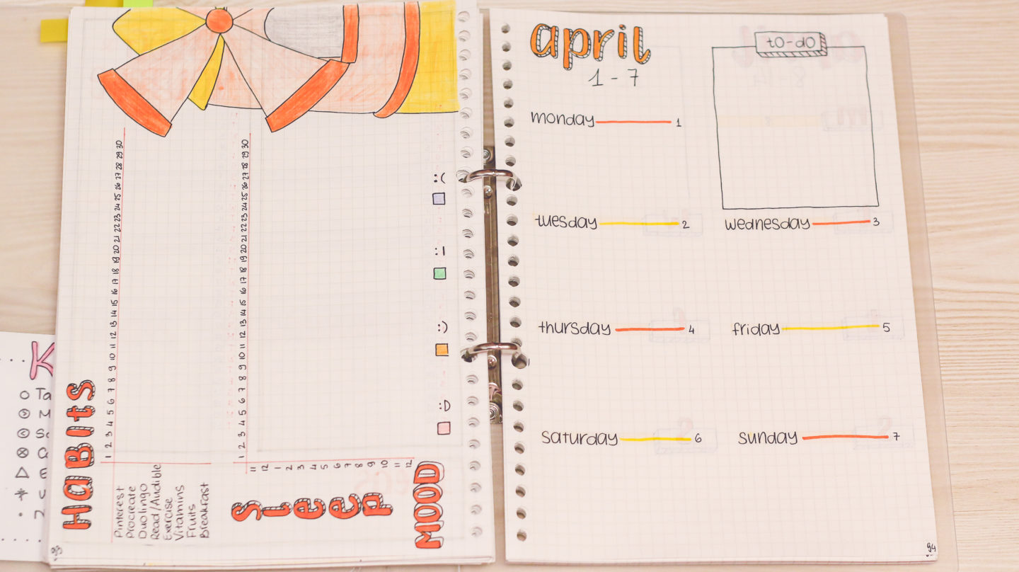 april-bullet-journal-setup
