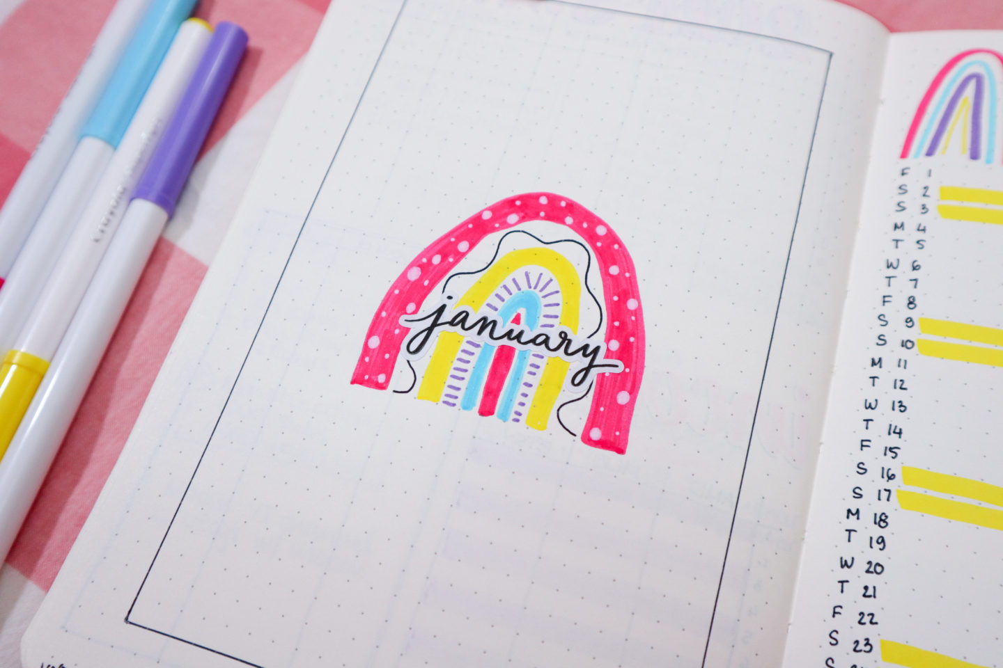 Essential Equipment for Bullet Journal Blogger