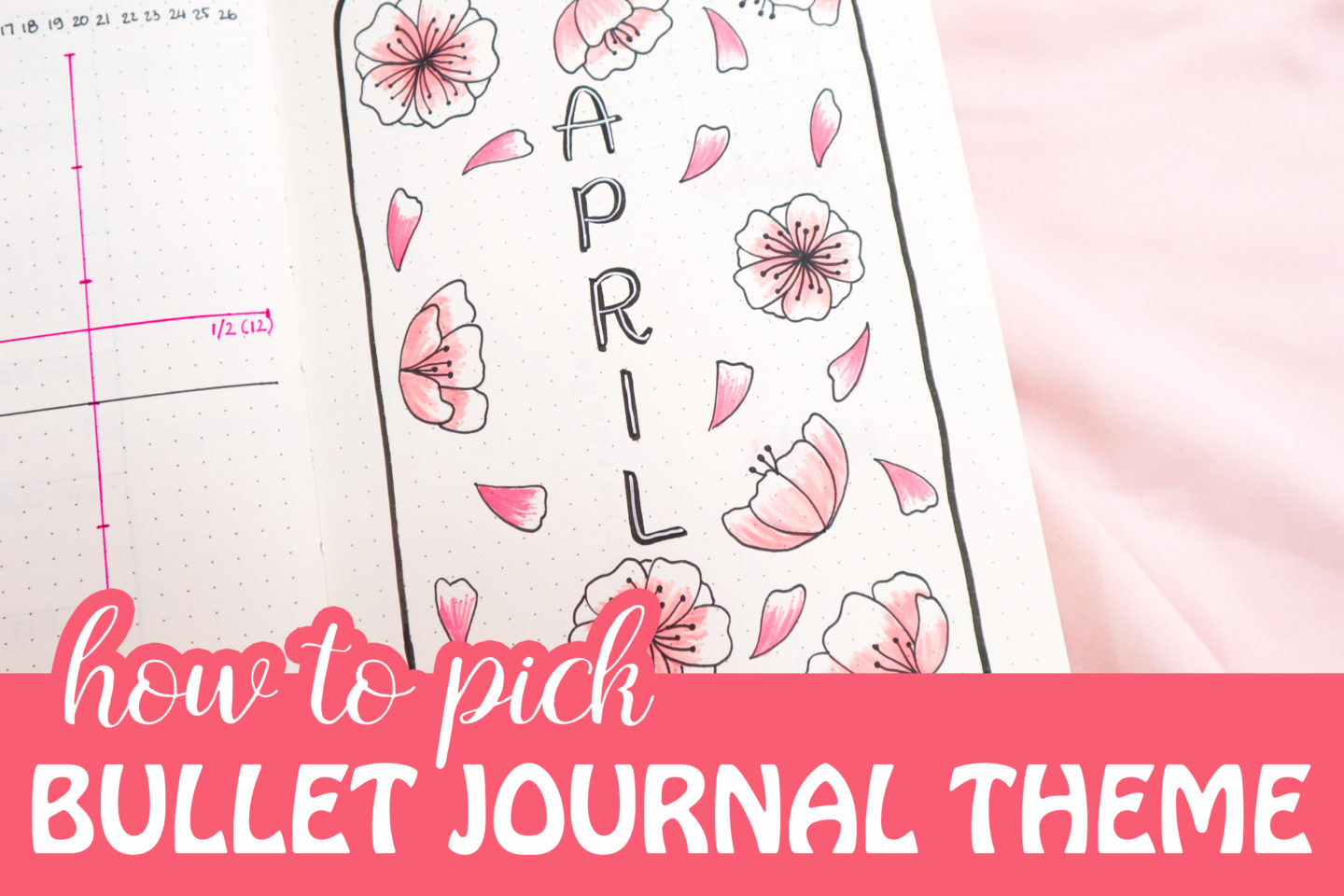 How to Pick a Bullet Journal Theme