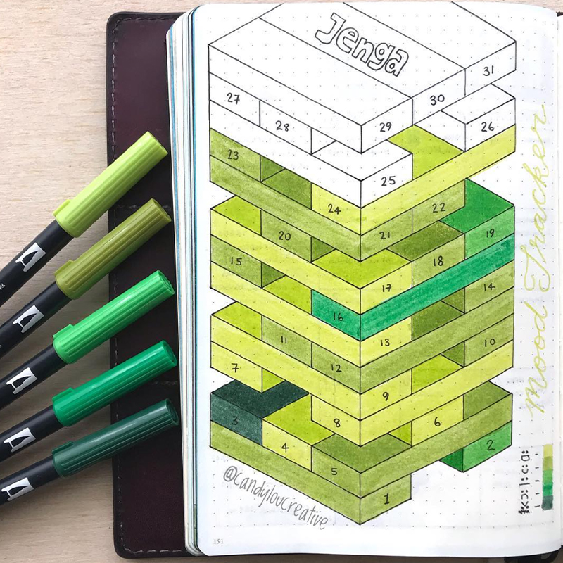 bullet journal mood tracker ideas