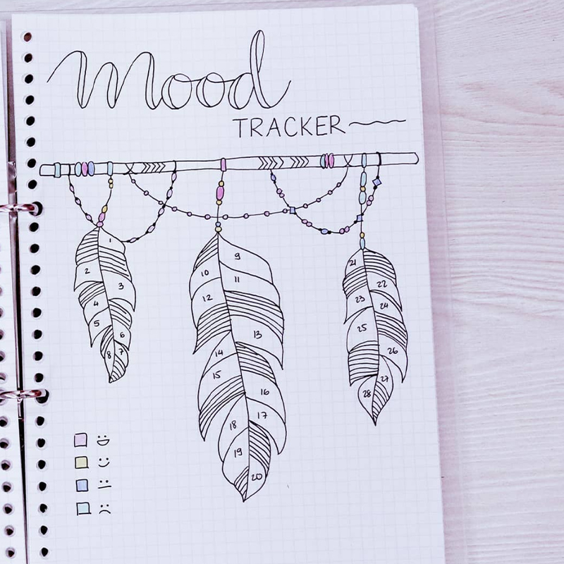 bullet journal mood tracker ideas