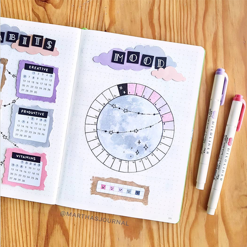 bullet journal mood tracker ideas