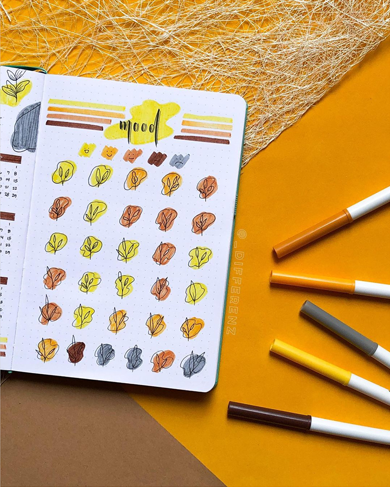 bullet journal mood tracker ideas
