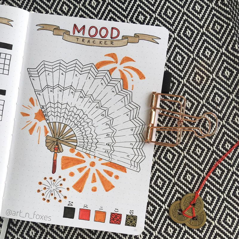 bullet journal mood tracker ideas
