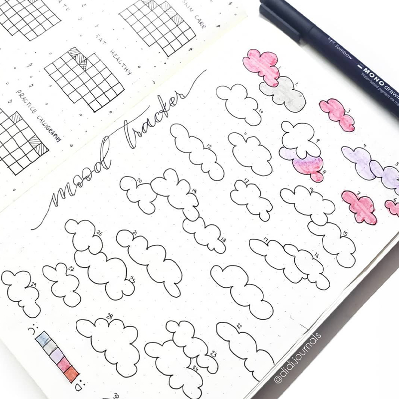 bullet journal mood tracker ideas
