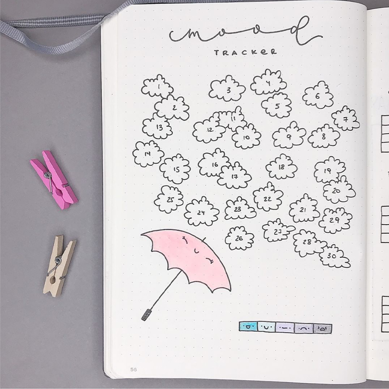 bullet journal mood tracker ideas