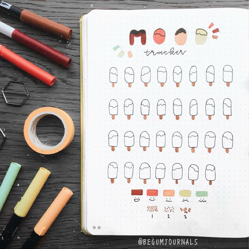 bullet journal mood tracker ideas