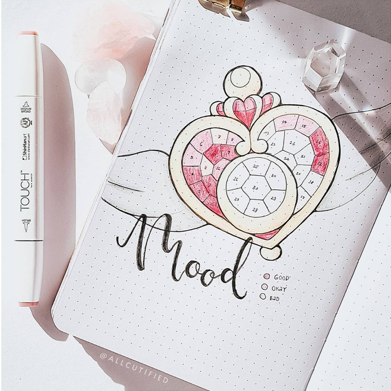 bullet journal mood tracker ideas