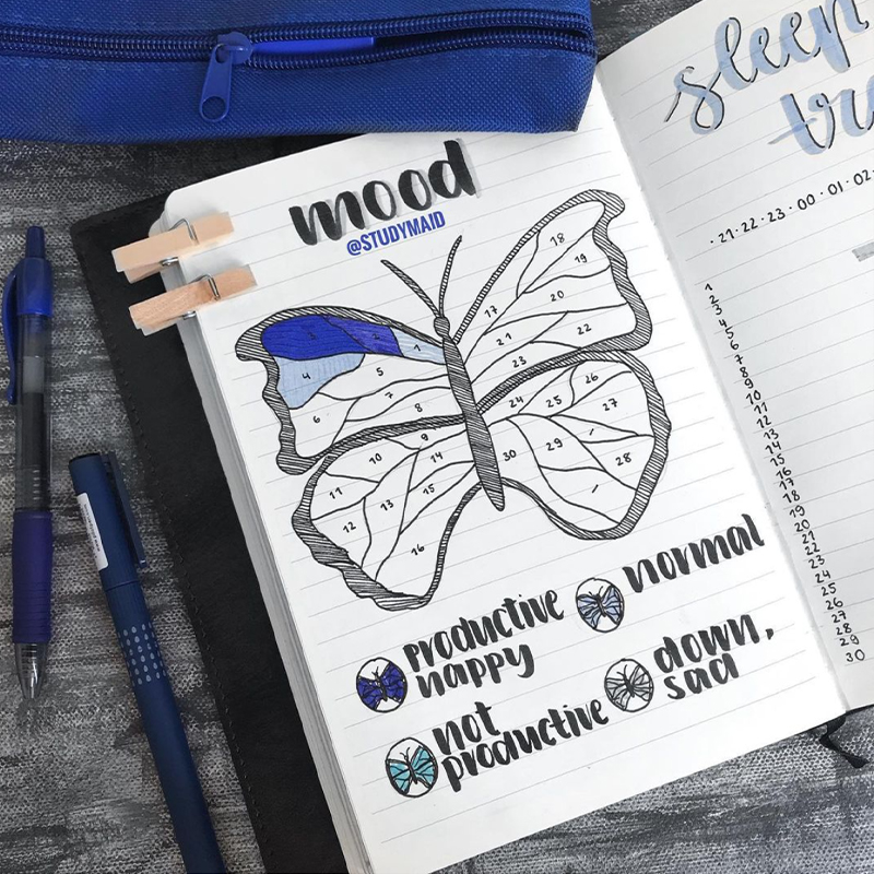bullet journal mood tracker ideas