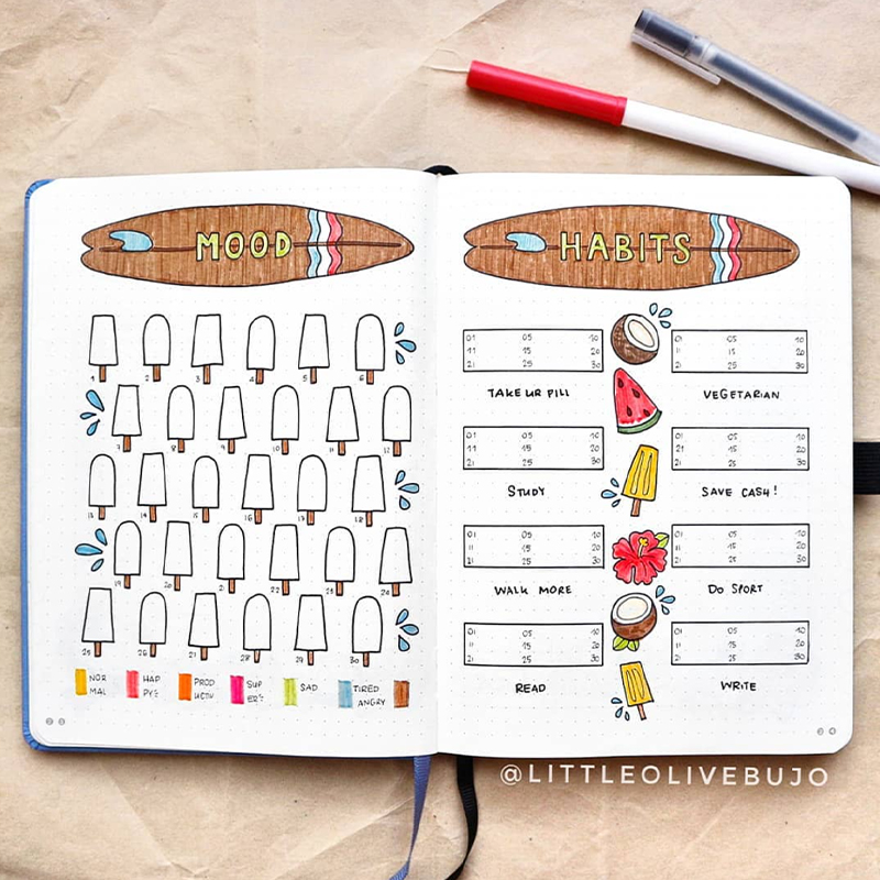 bullet journal mood tracker ideas