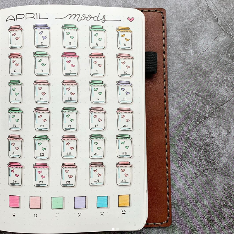 bullet journal mood tracker ideas