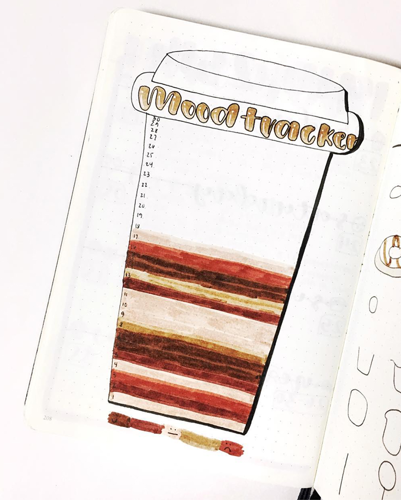 bullet journal mood tracker ideas