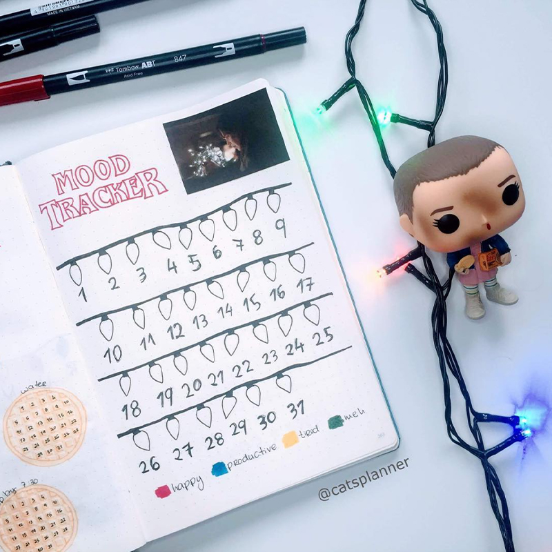 bullet journal mood tracker ideas