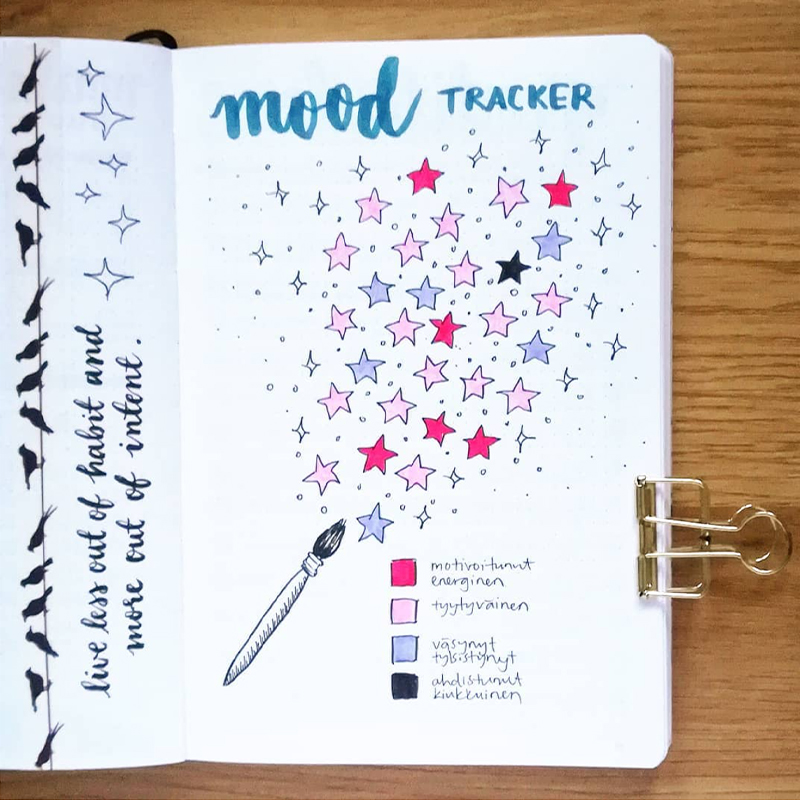 bullet journal mood tracker ideas
