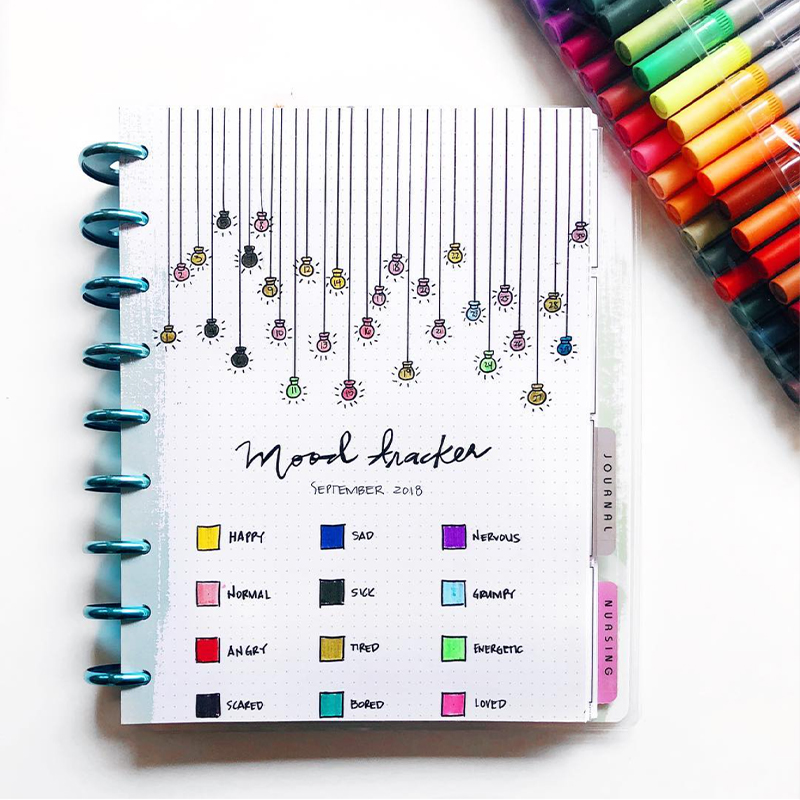 bullet journal mood tracker ideas