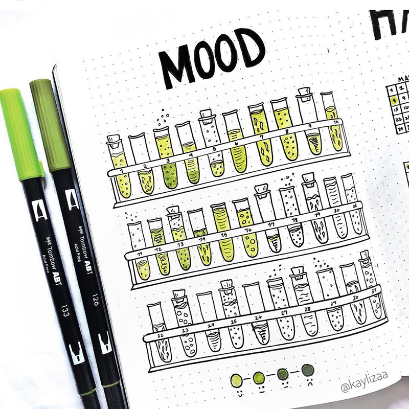 bullet journal mood tracker ideas